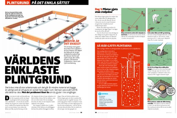 Plintgrund: Gjuta plintar