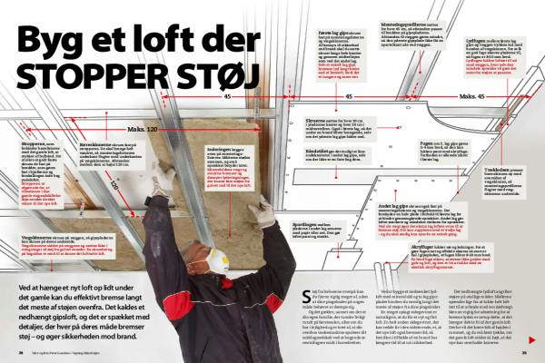 Gipsloft - byg et gipsloft, der stopper støj | Gør Det Selv