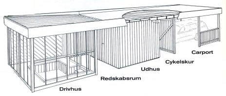 arbejdstegning carport med redskabsskur og drivhus