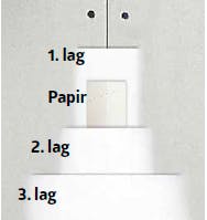 Sparkel til gips Sparkel til gips