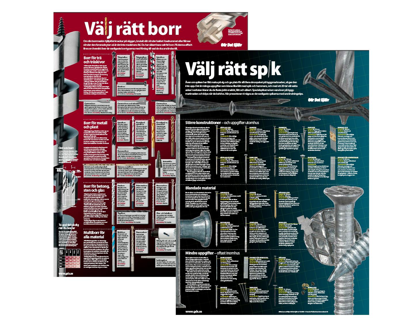 Affischer Gör Det Själv