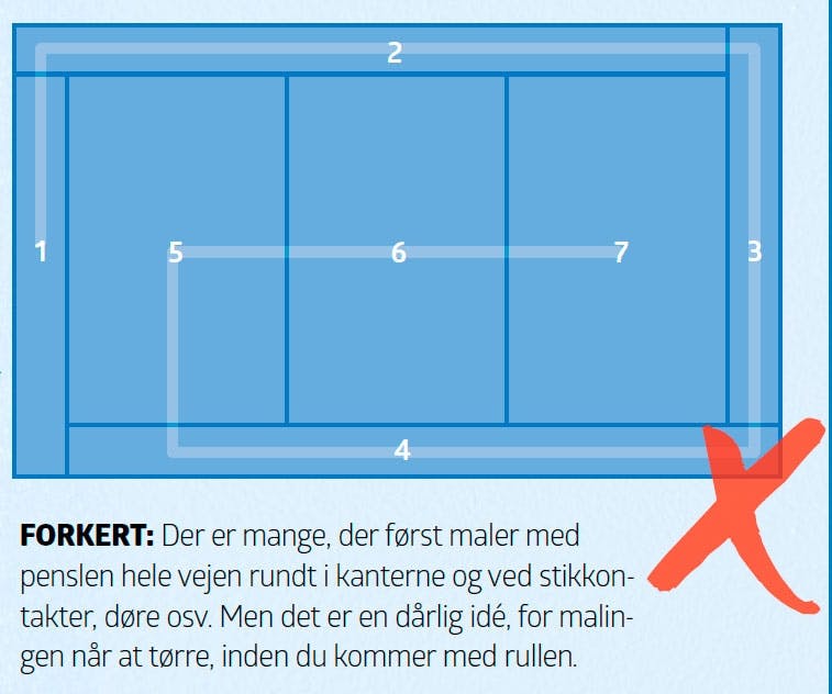 Mal-vådt-i-vådtDK2.jpg