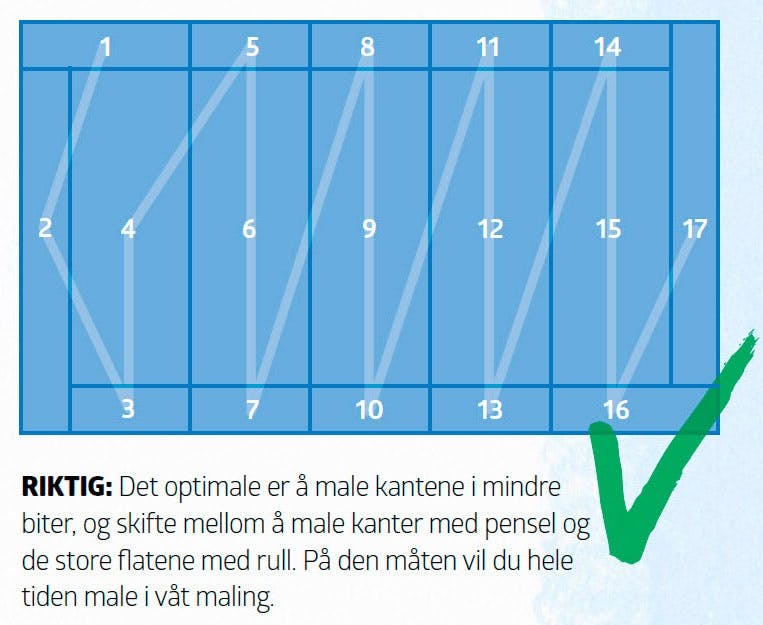 Mal-vådt-i-vådt_NO_1