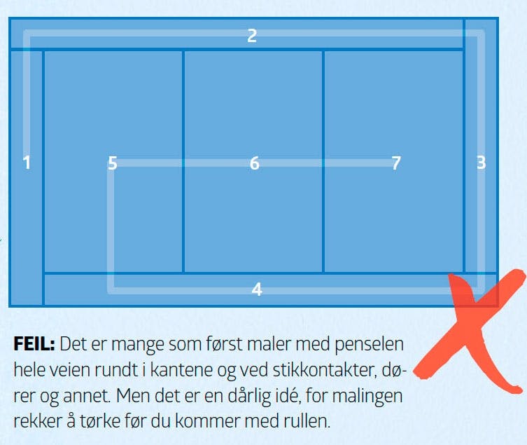 Mal-vådt-i-vådt_NO_2