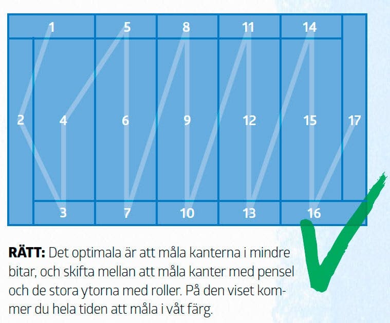 Mal-vådt-i-vådt_SE_1