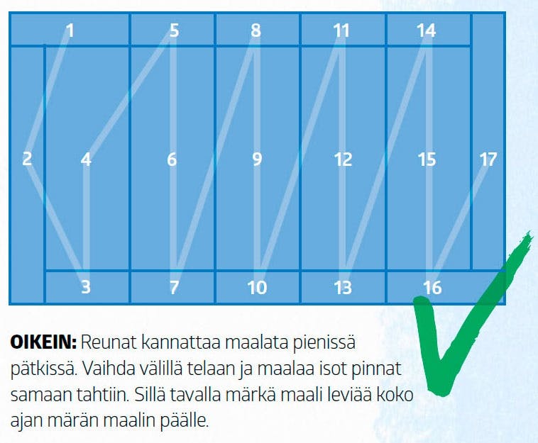 Mal-vådt-i-vådt_FI_1