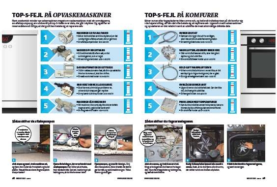 Reparér Maskinen Selv Og Spar En Formue | Gør Det Selv