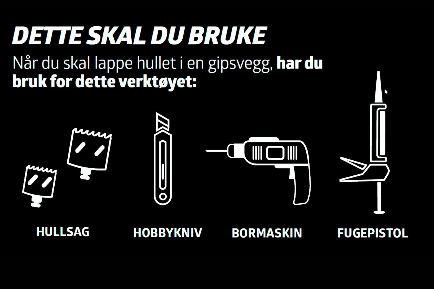 Gipsveggen er skadet Gipsvegg