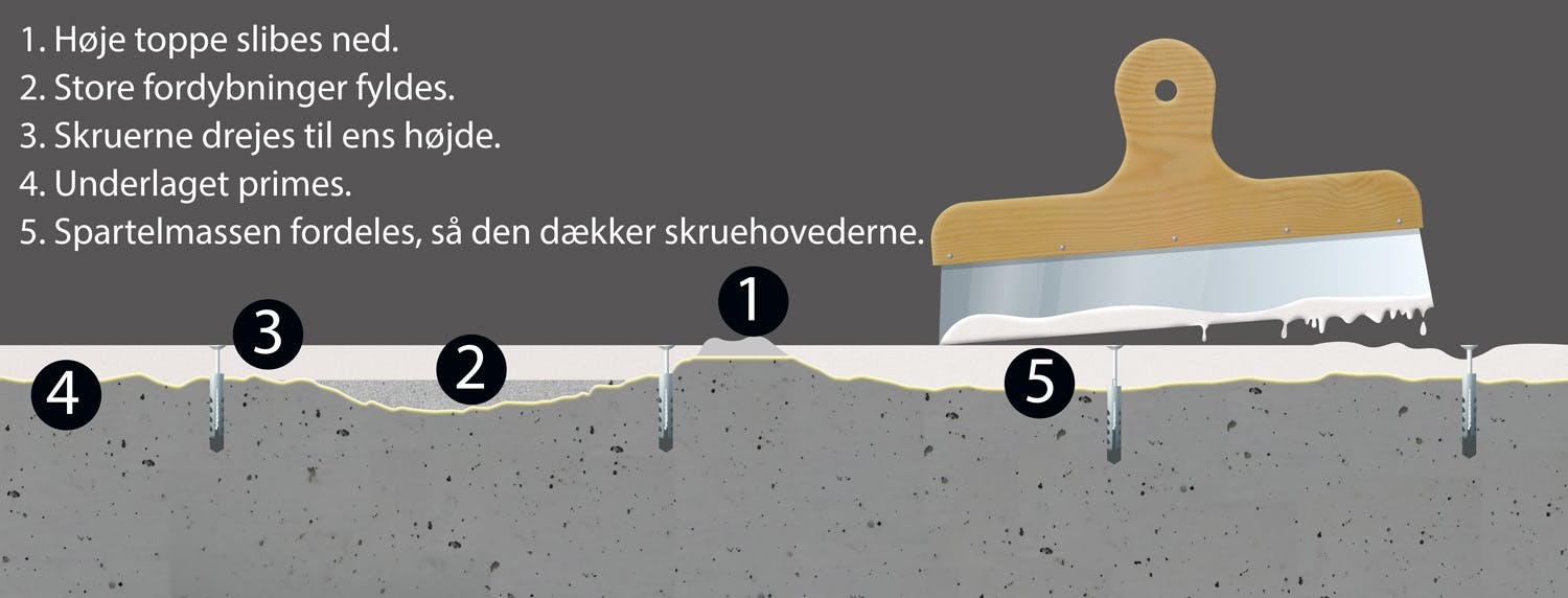 Opretning-af-betongulv15_DK