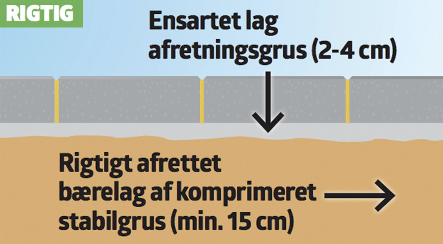 Fordybninger-i-en-belaegning13