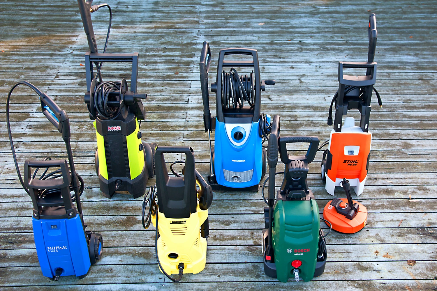 Högtryckstvätt test