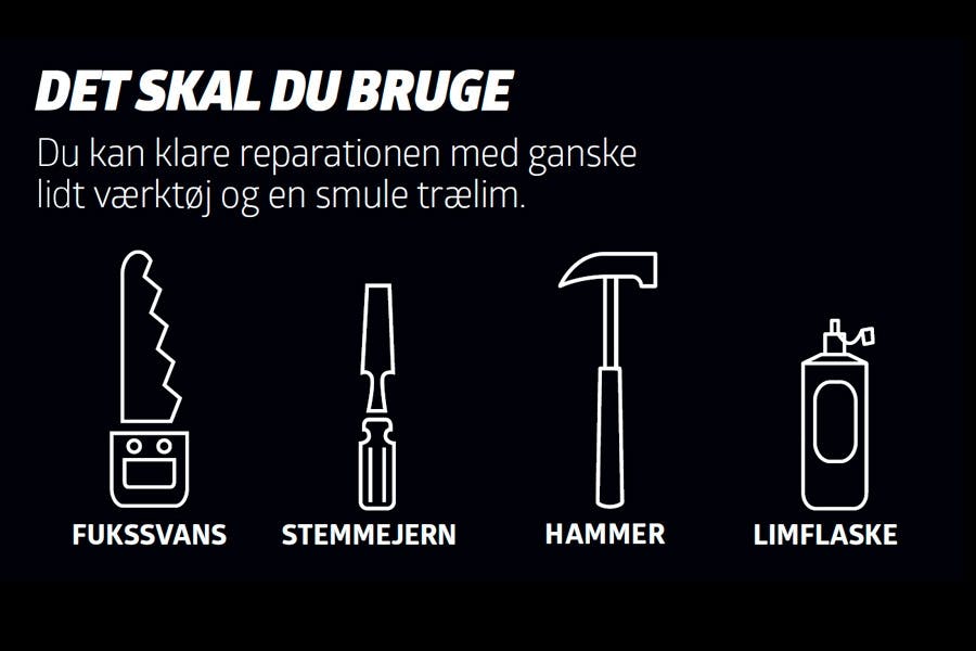 Pluggen er løs: Det skal du bruge til reparationen Pluggen er løs: Det skal du bruge til reparationen