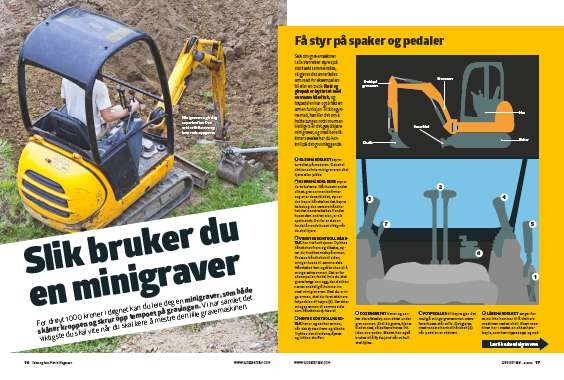 Minigraver