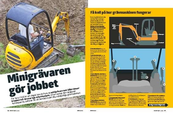 Minigrävare Minigrävare