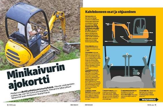 Minikaivuri Minikaivuri