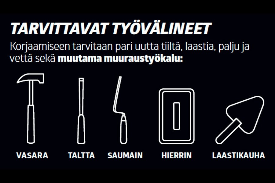 Vahingoittuneiden tiilien vaihtaminen: Vahingoittuneiden tiilien vaihtaminen: