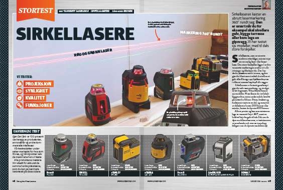Sirkellaser: Test av sirkellaser