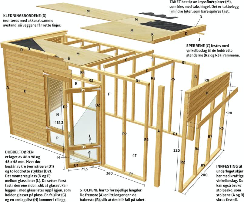 Utebod Med Smarte Detaljer Gjor Det Selv