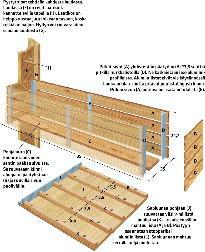 Ilmava rakenne