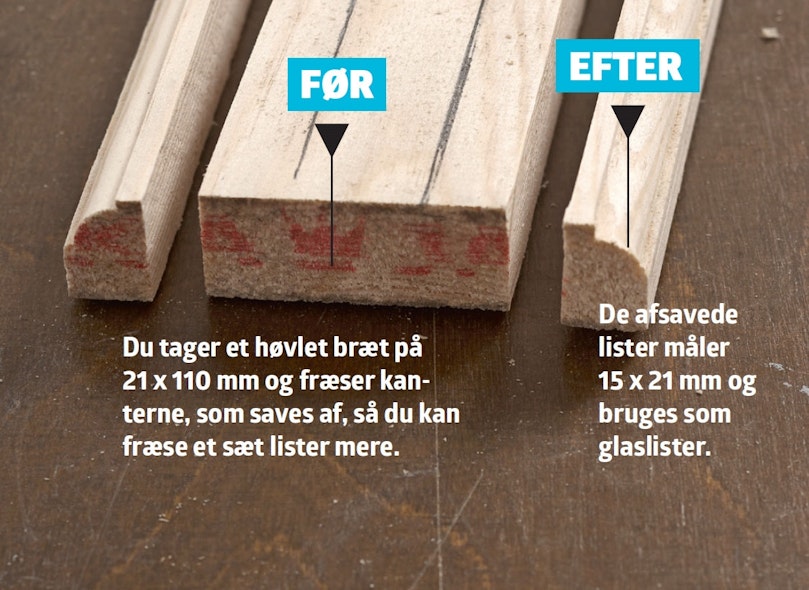 Glasliste