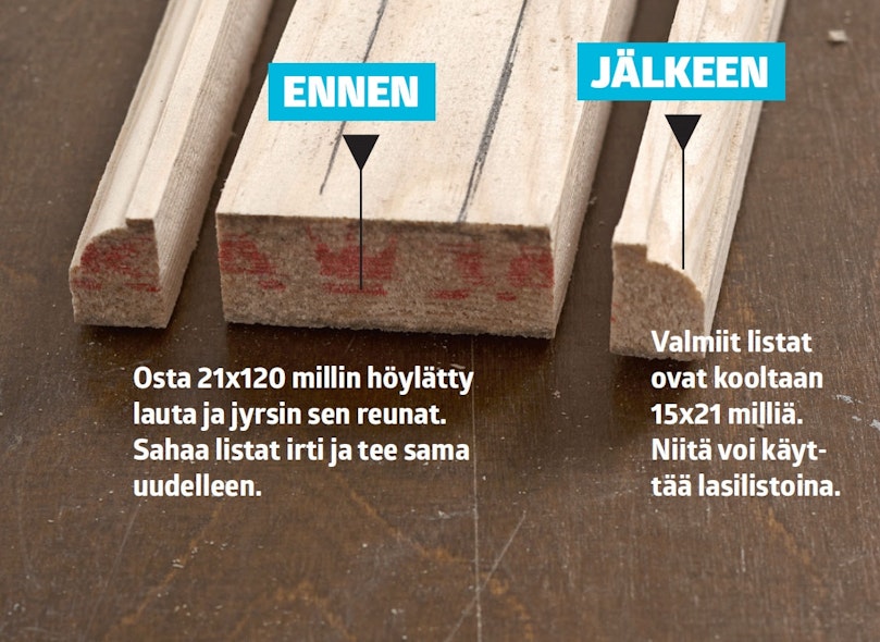Lasilistat