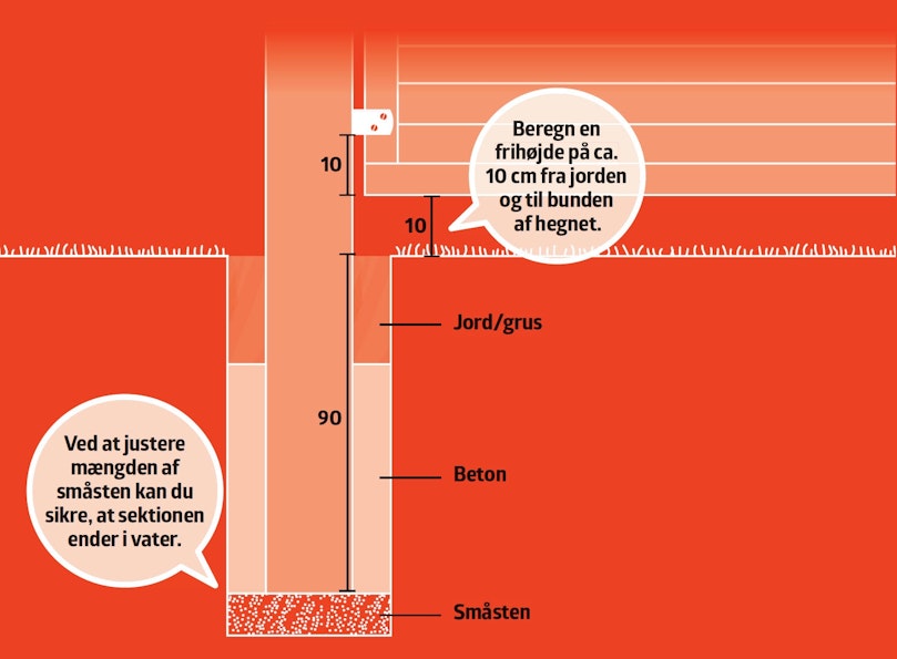 Finjustér med småsten