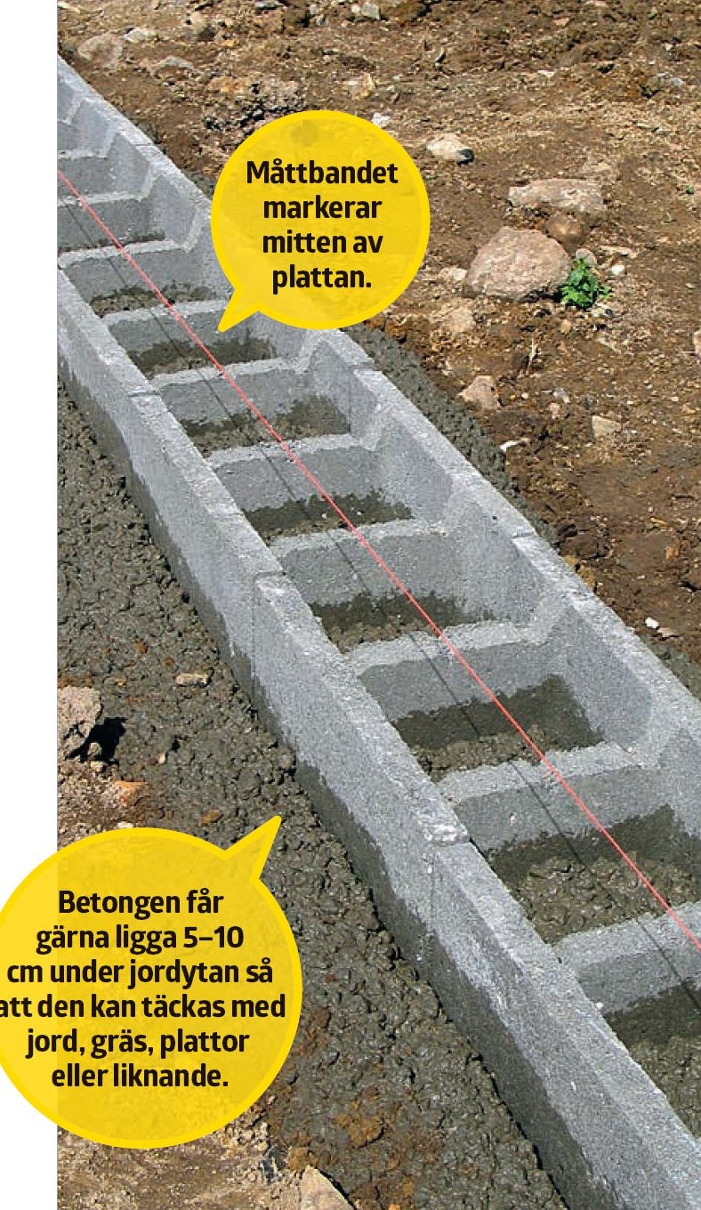 Bygg ett superstarkt fundament | Gör Det Själv