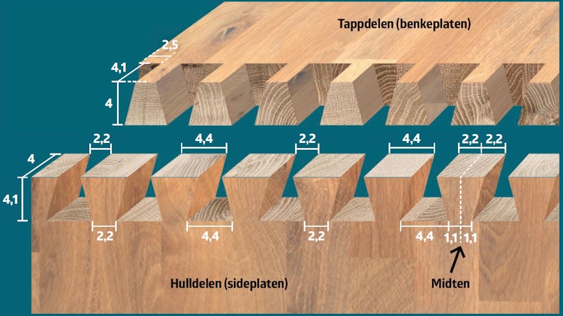 Svalehaleskjøten
