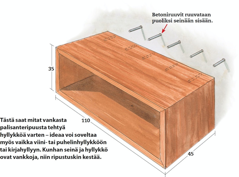 Kehikko nostetaan seinälle 35