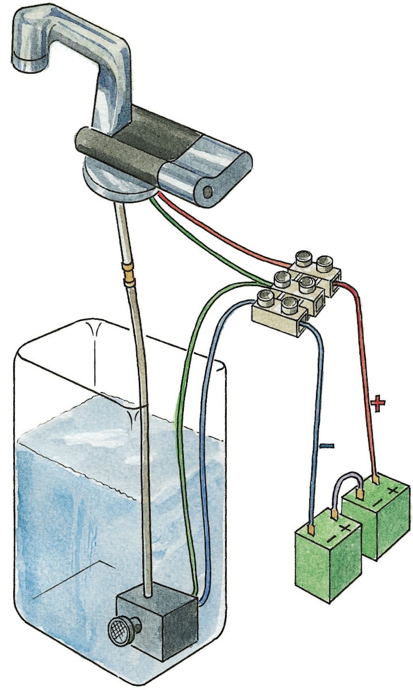Pumpesystemet