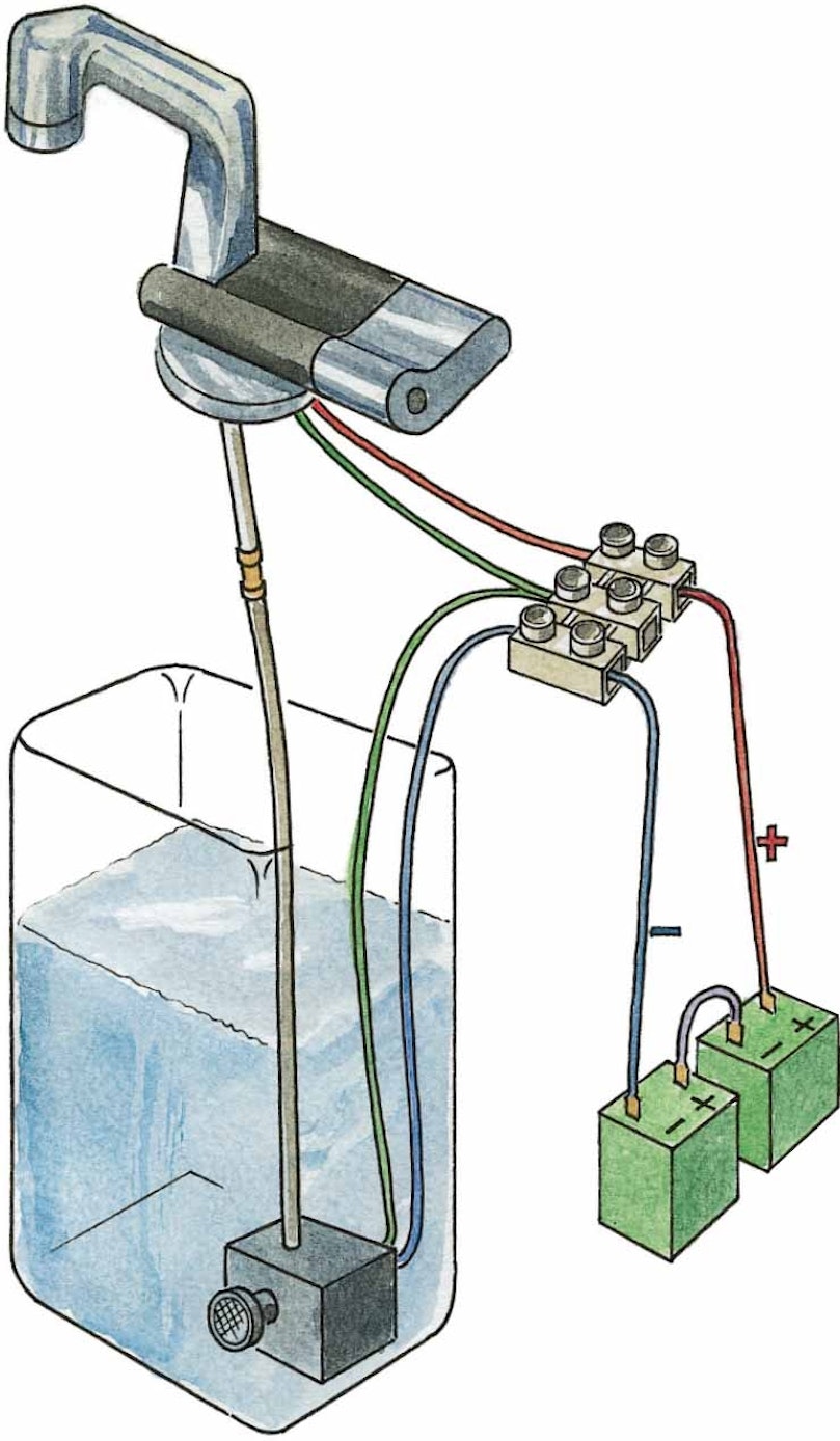 Pumpesystemet
