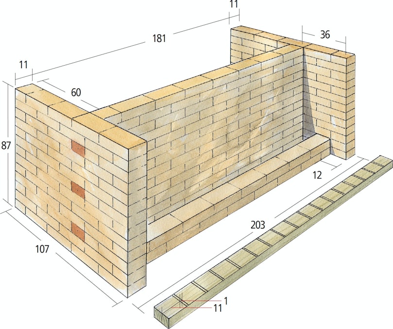 Sterk mur