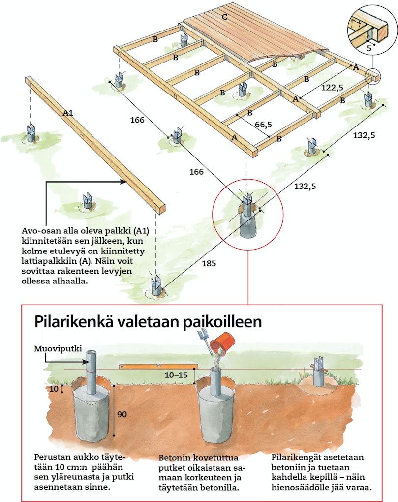 12-jalkainen terassi