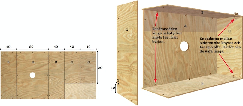 Så här utnyttjar du hela plywoodskivan