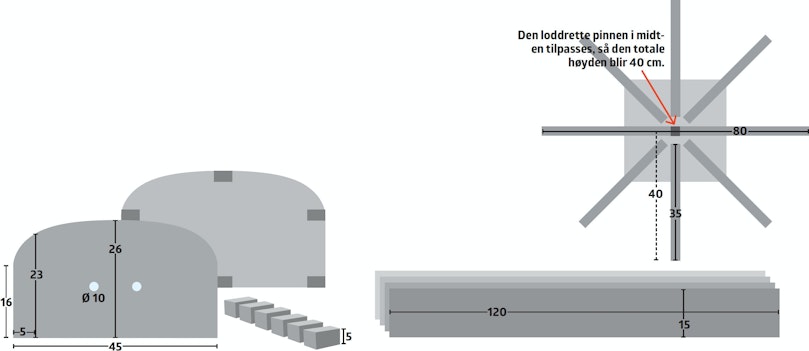 Malen til ovnsåpningen