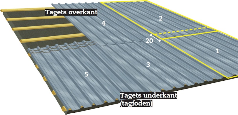 Trapezplader af stål