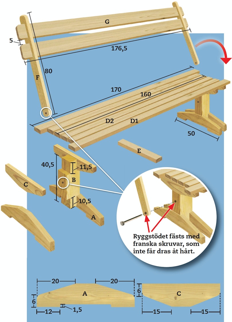 Kraftig och robust