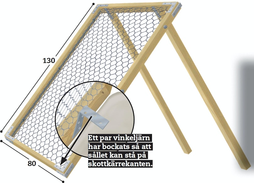 Ram med nät och ben