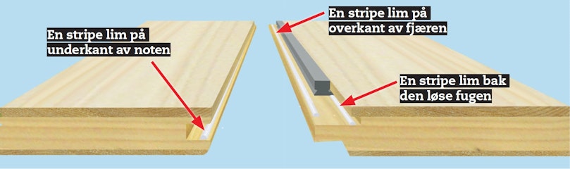Slik setter du sammen bordene