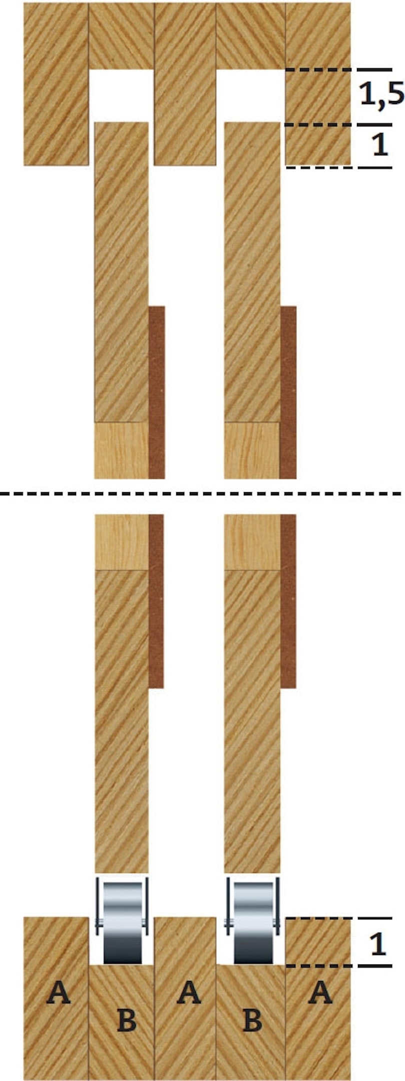 Styreskinnerne