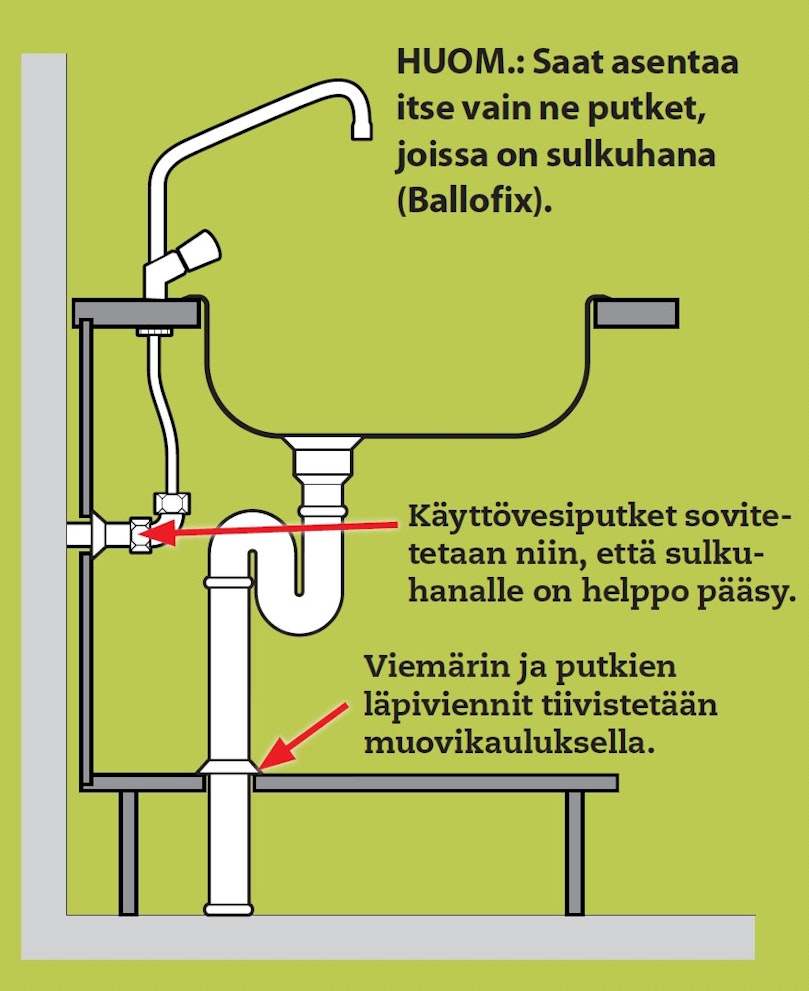 Pöytäkaapit