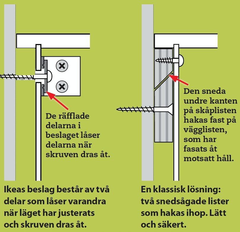 Överskåp