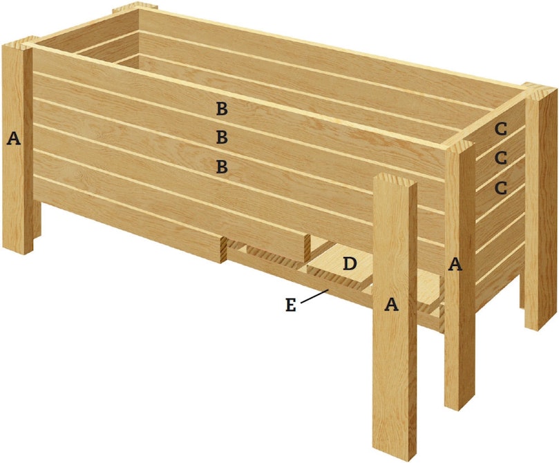 Låg blomlåda