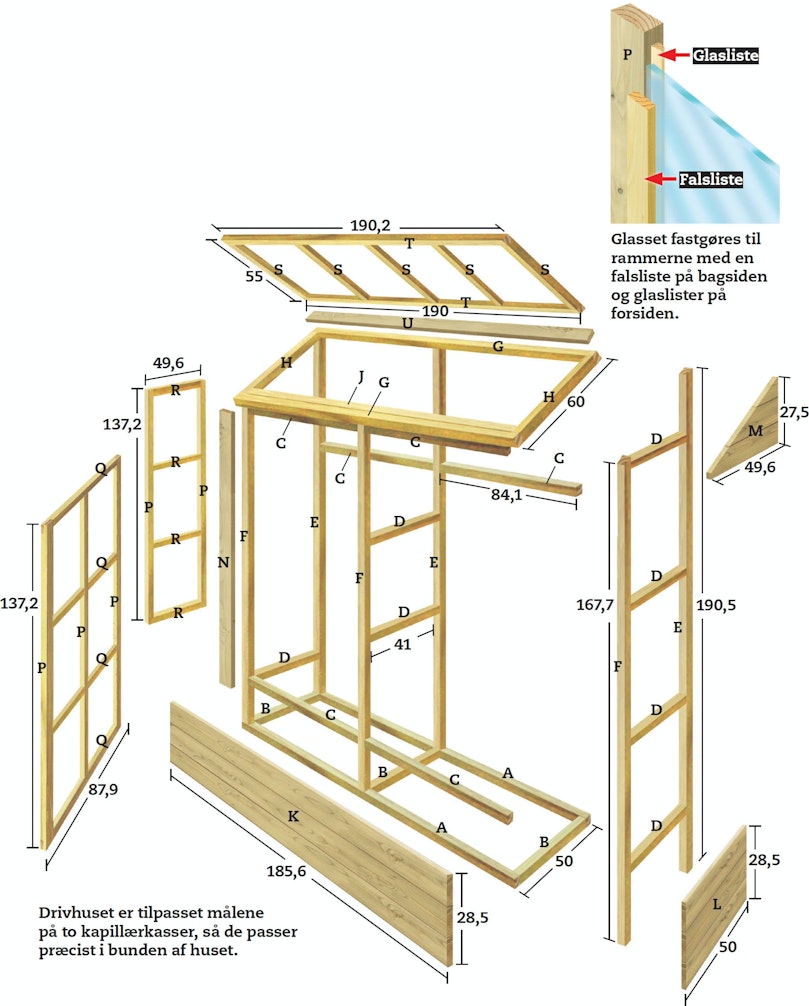 Sådan samles vægdrivhuset