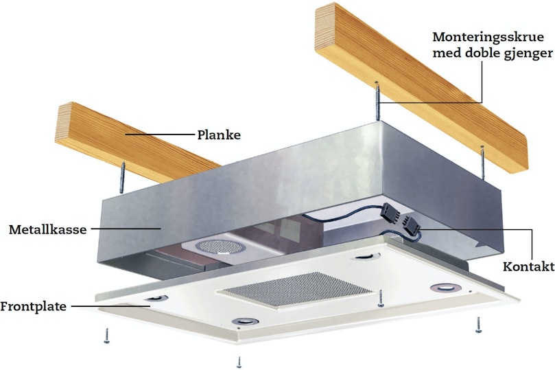  Ventilatoren deles i to