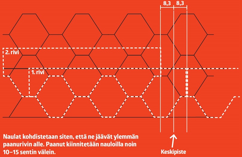 Näin pidät linjat suorina