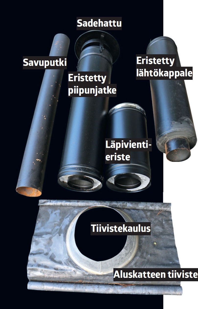 Rakennussarjan osat