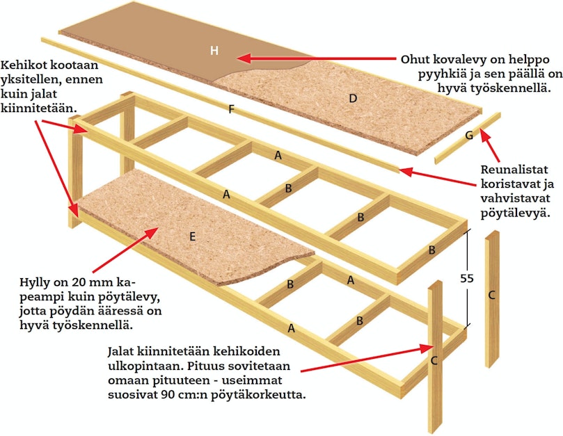 Työpöytä