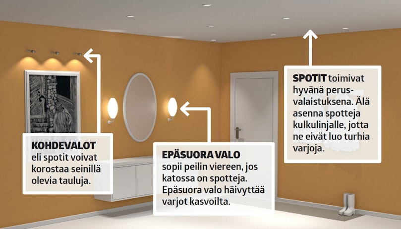 Eteinen