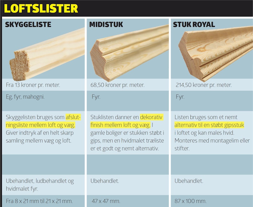 Loftslister